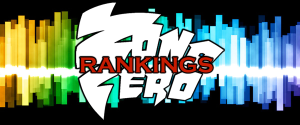 Llegan los Rankings a Zona-Zero